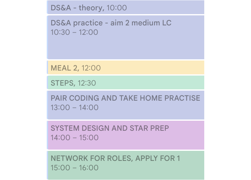 Time blocked schedule, first iteration