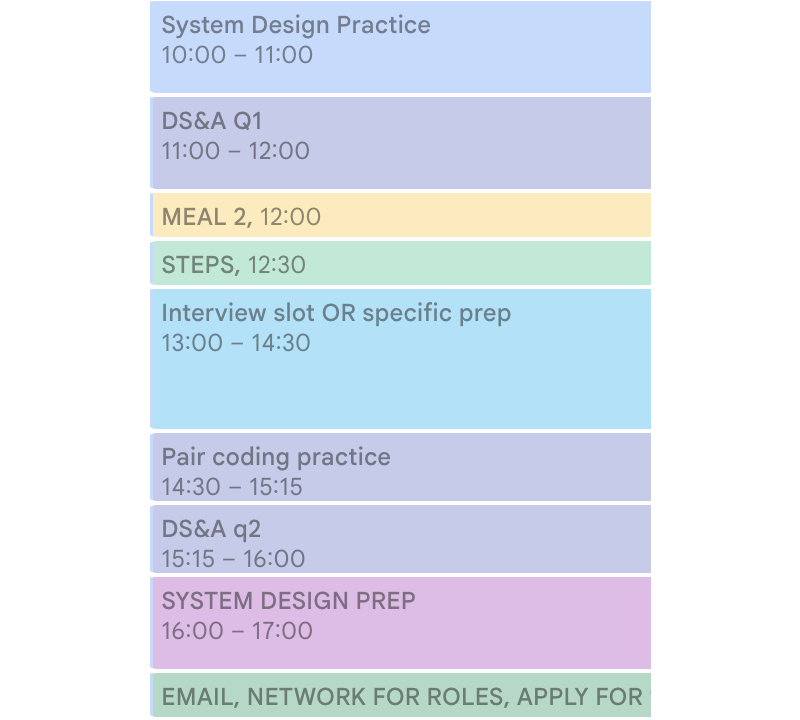 Time blocked schedule, second iteration