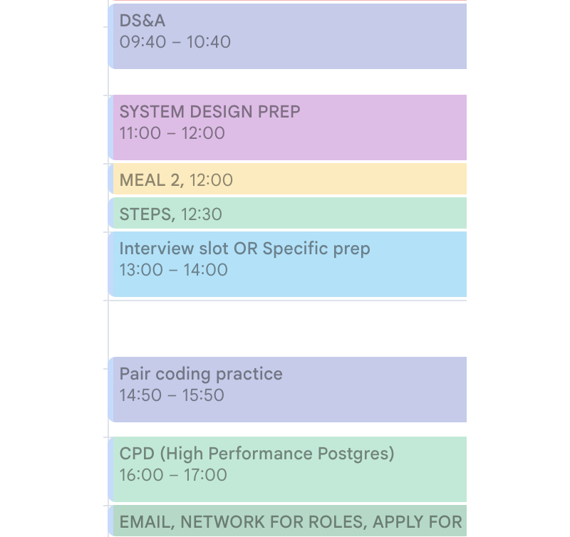Time blocked schedule, final iteration